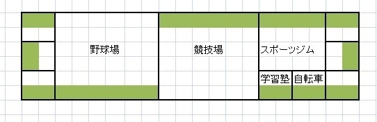 タウンズ 配置 箱庭